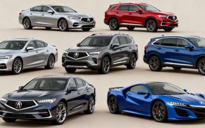 Buy Extended Warranty Used Acura: RDX, MDX, TLX Coverage Guide